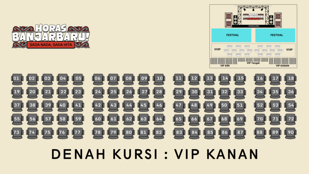 Horas Banjarbaru! Denah Kursi VIP KANAN