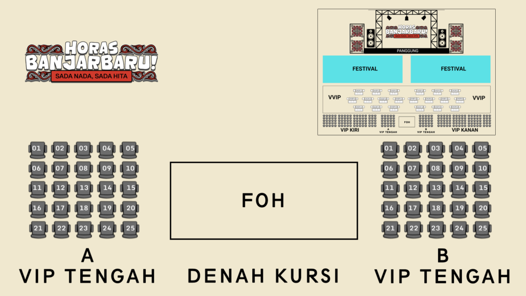 Horas Banjarbaru! Denah Kursi VIP TENGAH (BARU)